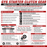 PERFORMANCE STARTER CLUTCH (20 SPRAG) FOR 150cc - 232cc GY6 MOTORS