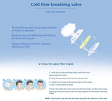 N95 KN95 kn95 n95 mask MASK Mask FFP3 FFP2 PM2.5 Face Anti Pollution Anti-dust Respirator Unisex（10pcs）